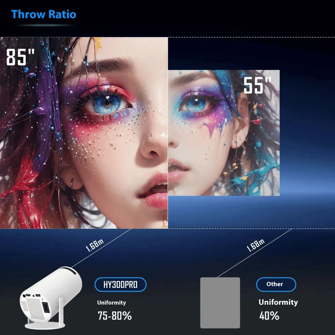 CineBeam™ — Portable Smart Home Theater Projector - Image-9